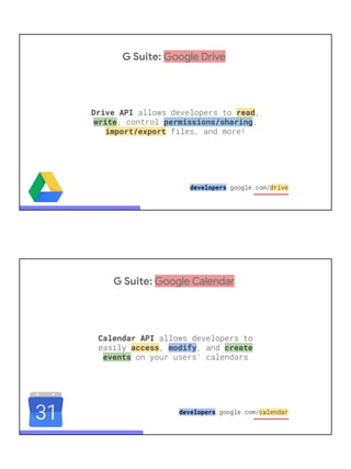 G Suite: Google Drive
Drive API allows developers to read,
write, control permissions/sharing,
import/export files, and more!
developers.google.com/drive
G Suite: Google Calendar
Calendar API allows developers to
easily access, modify, and create
events on your users' calendars
developers.google.com/calendar
 