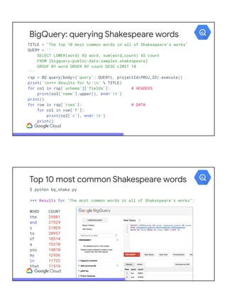 BigQuery: querying Shakespeare words
TITLE = "The top 10 most common words in all of Shakespeare's works"
QUERY = '''
SELECT LOWER(word) AS word, sum(word_count) AS count
FROM [bigquery-public-data:samples.shakespeare]
GROUP BY word ORDER BY count DESC LIMIT 10
'''
rsp = BQ.query(body={'query': QUERY}, projectId=PROJ_ID).execute()
print('n*** Results for %r:n' % TITLE)
for col in rsp['schema']['fields']: # HEADERS
print(col['name'].upper(), end='t')
print()
for row in rsp['rows']: # DATA
for col in row['f']:
print(col['v'], end='t')
print()
Top 10 most common Shakespeare words
$ python bq_shake.py
*** Results for "The most common words in all of Shakespeare's works":
WORD COUNT
the 29801
and 27529
i 21029
to 20957
of 18514
a 15370
you 14010
my 12936
in 11722
that 11519
 