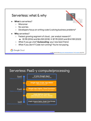 Serverless: what & why
● What is serverless?
○ Misnomer
○ No worries
○ Developers focus on writing code & solving business problems*
● Why serverless?
○ Fastest growing segment of cloud... per analyst research*:
■ $1.9B (2016) and $4.25B (2018) ⇒ $7.7B (2021) and $14.93B (2023)
○ What if you go viral? Autoscaling: your new best friend
○ What if you don't? Code not running? You're not paying.
* in USD; source:Forbes (May 2018), MarketsandMarkets™ & CB Insights (Aug 2018)
Google Compute Engine, Google Cloud Storage
AWS EC2 & S3; Rackspace; Joyent
SaaS
Software as a Service
PaaS
Platform as a Service
IaaS
Infrastructure as a Service
G Suite (Google Apps)
Yahoo!Mail, Hotmail, Salesforce, Netsuite
Google App Engine, Cloud Functions
Heroku, Cloud Foundry, Engine Yard, AWS Lambda
Google BigQuery, Cloud SQL,
Cloud Datastore, NL, Vision, Pub/Sub
AWS Kinesis, RDS; Windows Azure SQL, Docker
Serverless: PaaS-y compute/processing
Google Apps Script, App Maker
Salesforce1/force.com
 