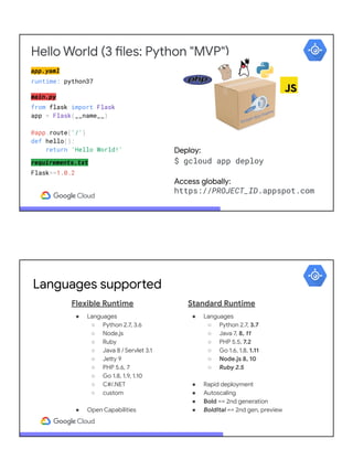 Hello World (3 files: Python "MVP")
app.yaml
runtime: python37
main.py
from flask import Flask
app = Flask(__name__)
@app.route('/')
def hello():
return 'Hello World!'
requirements.txt
Flask==1.0.2
Deploy:
$ gcloud app deploy
Access globally:
https://PROJECT_ID.appspot.com
Languages supported
● Languages
○ Python 2.7, 3.6
○ Node.js
○ Ruby
○ Java 8 / Servlet 3.1
○ Jetty 9
○ PHP 5.6, 7
○ Go 1.8, 1.9, 1.10
○ C#/.NET
○ custom
● Open Capabilities
Flexible Runtime
● Languages
○ Python 2.7, 3.7
○ Java 7, 8, 11
○ PHP 5.5, 7.2
○ Go 1.6, 1.8, 1.11
○ Node.js 8, 10
○ Ruby 2.5
● Rapid deployment
● Autoscaling
● Bold == 2nd generation
● BoldItal == 2nd gen, preview
Standard Runtime
 