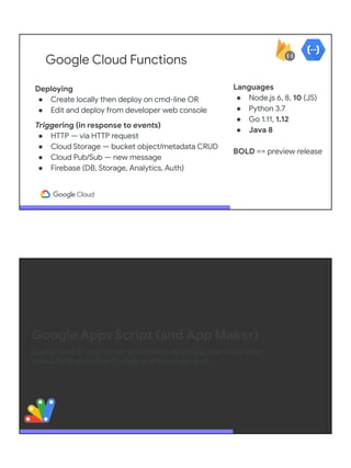 Google Cloud Functions
Deploying
● Create locally then deploy on cmd-line OR
● Edit and deploy from developer web console
Triggering (in response to events)
● HTTP — via HTTP request
● Cloud Storage — bucket object/metadata CRUD
● Cloud Pub/Sub — new message
● Firebase (DB, Storage, Analytics, Auth)
Languages
● Node.js 6, 8, 10 (JS)
● Python 3.7
● Go 1.11, 1.12
● Java 8
BOLD == preview release
Google Apps Script (and App Maker)
Customized JS runtime for automation, extension, and integration
with G Suite and other Google or external services
 