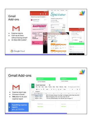 Gmail
Add-ons
● Expense reports
● Can't we do them
without leaving Gmail?
● On Web AND mobile?
● Expense report app
● Process in Gmail…
● One place to do your
expense report
Gmail Add-ons
Expediting expense
reports
goo.gl/KUVCDu
 