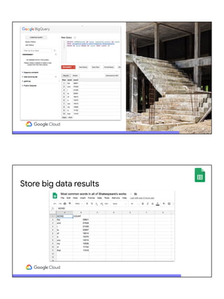 Store big data results
 