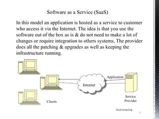 Software as a Service (SaaS)
Cloud Computing
11
In this model an application is hosted as a service to customer
who access it via the Internet. The idea is that you use the
software out of the box as is & do not need to make a lot of
changes or require integration to others systems, The provider
does all the patching & upgrades as well as keeping the
infrastructure running.
Internet
Application
Service
ProviderClients
 