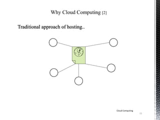 15
Cloud Computing
Why Cloud Computing [2]
Traditional approach of hosting..
 
