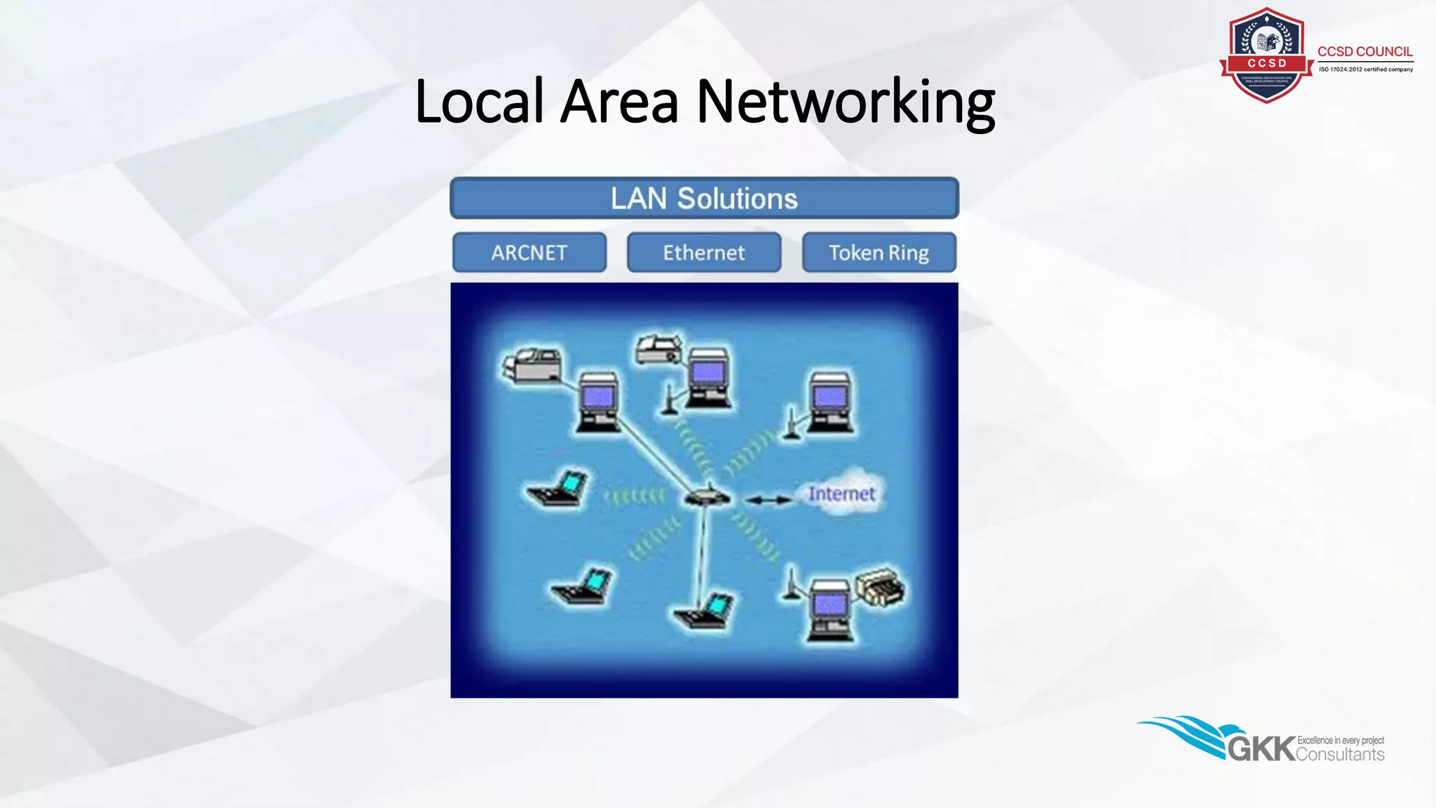 Local Area Networking
 