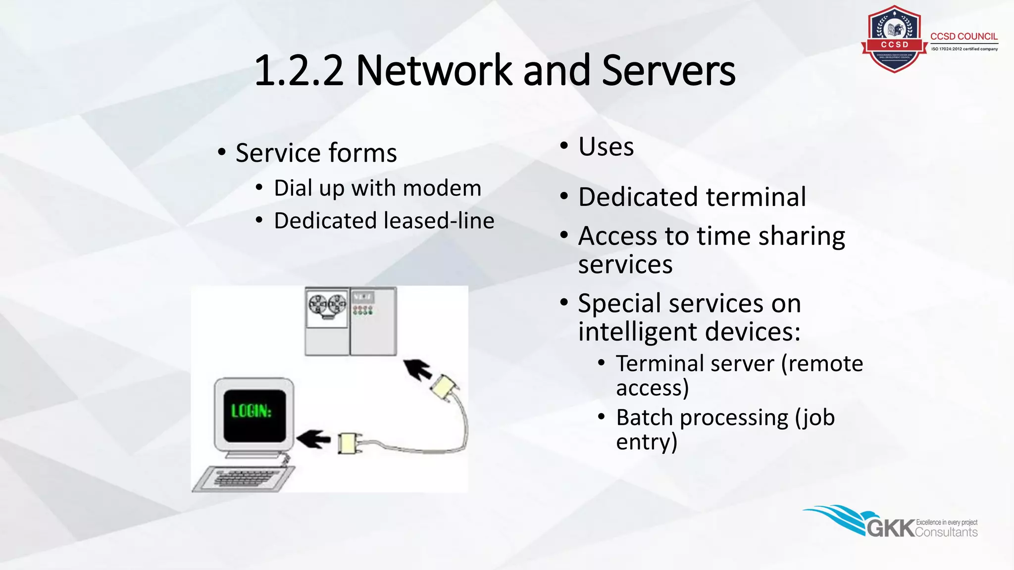 1.2.2 Network and Servers
• Service forms
• Dial up with modem
• Dedicated leased-line
• Uses
• Dedicated terminal
• Access to time sharing
services
• Special services on
intelligent devices:
• Terminal server (remote
access)
• Batch processing (job
entry)
 
