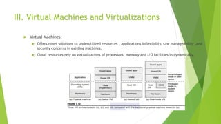 III. Virtual Machines and Virtualizations
 Virtual Machines:
 Offers novel solutions to underutilized resources , applications inflexibility, s/w manageability ,and
security concerns in existing machines.
 Cloud resources rely on virtualizations of processors, memory and I/O facilities in dynamically.
 