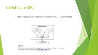 I.2Multicore CPU
 High end processors Intel i7,Xenon,IBM Power6….—Multi threaded
 