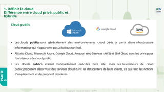 Créer une application cloud native : partie 1 | PDF