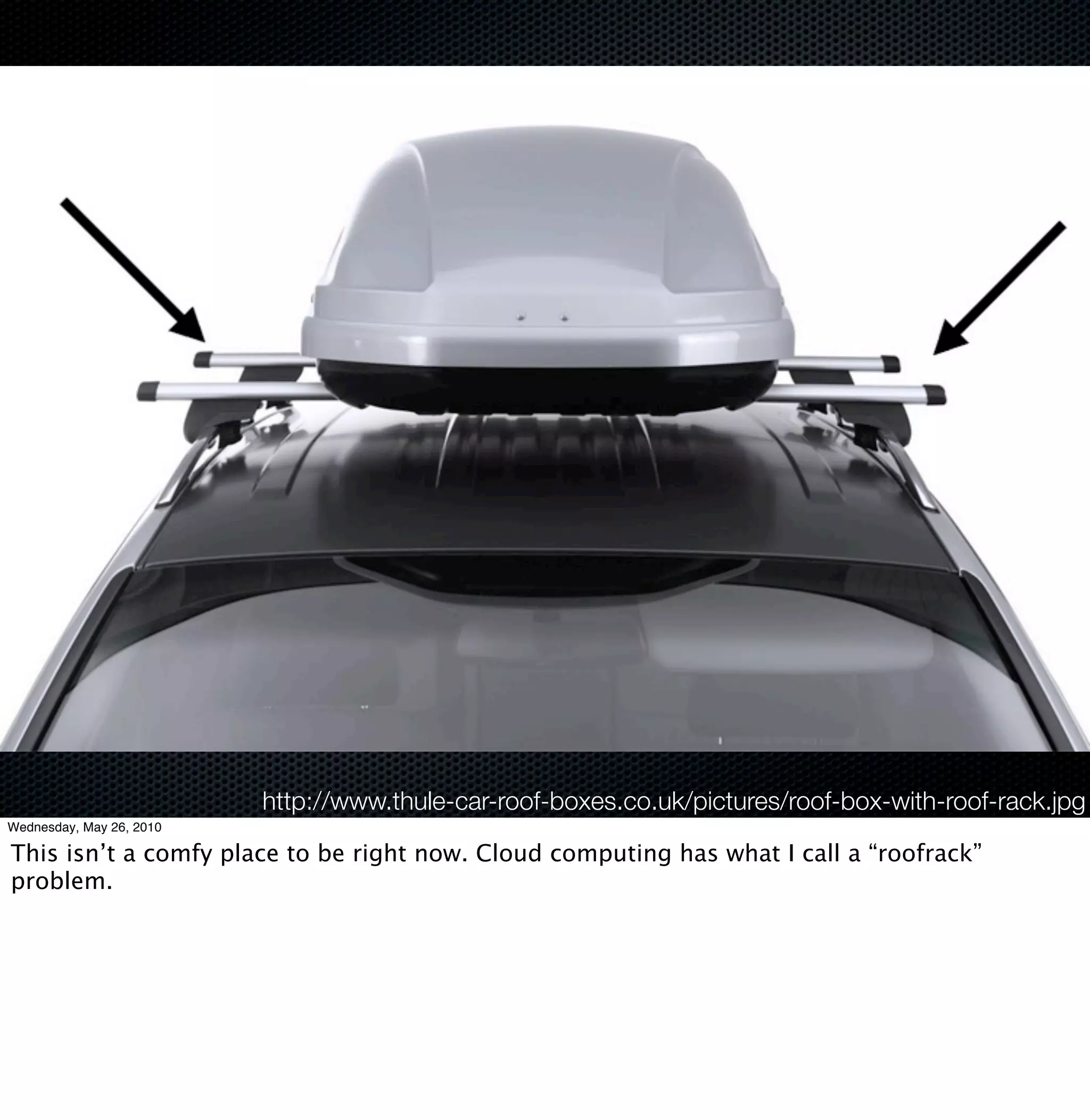 http://www.thule-car-roof-boxes.co.uk/pictures/roof-box-with-roof-rack.jpg
Wednesday, May 26, 2010

This isn’t a comfy place to be right now. Cloud computing has what I call a “roofrack”
problem.
 