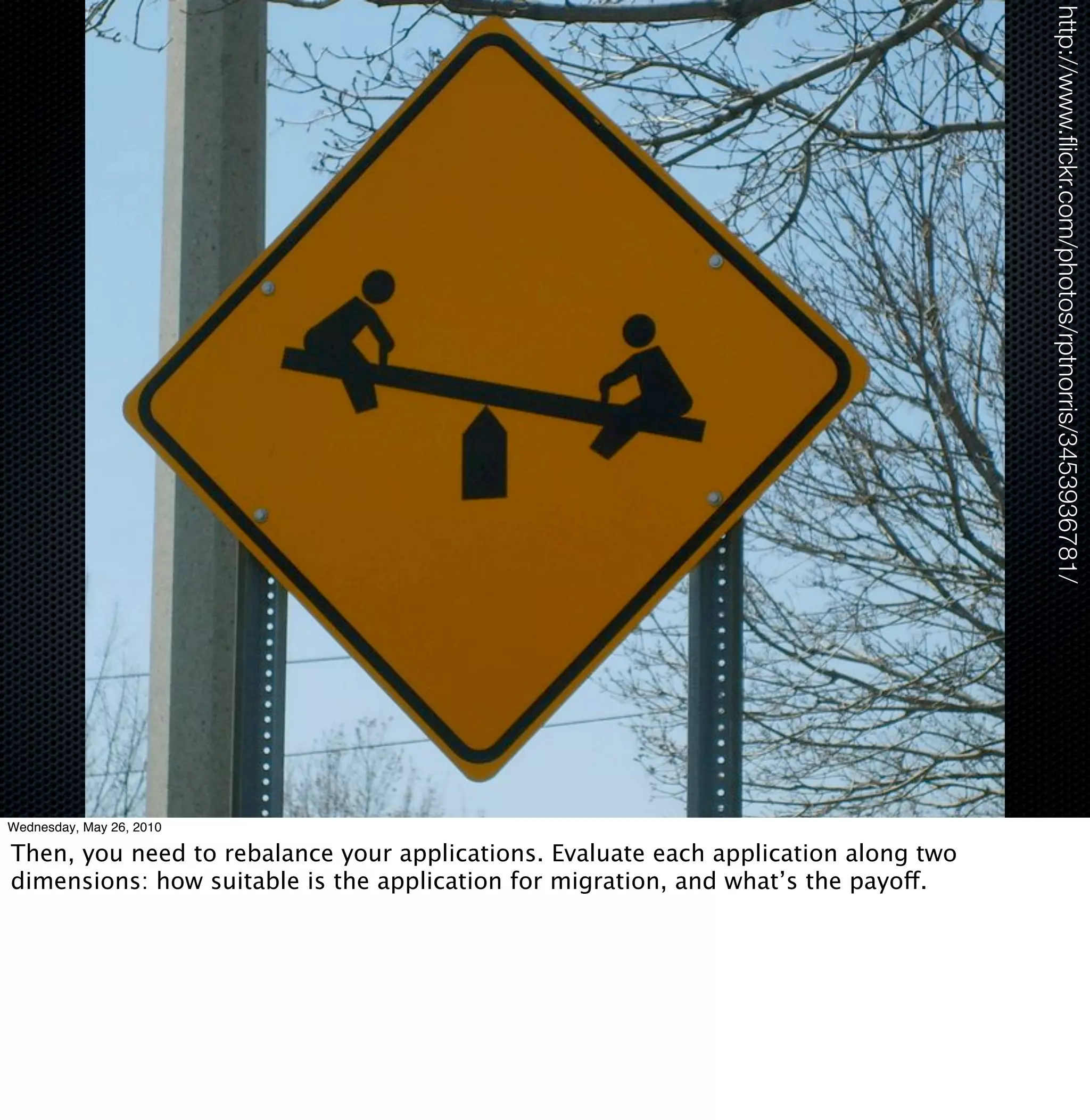 http://www.ﬂickr.com/photos/rptnorris/3453936781/
Wednesday, May 26, 2010

Then, you need to rebalance your applications. Evaluate each application along two
dimensions: how suitable is the application for migration, and what’s the payoff.
 