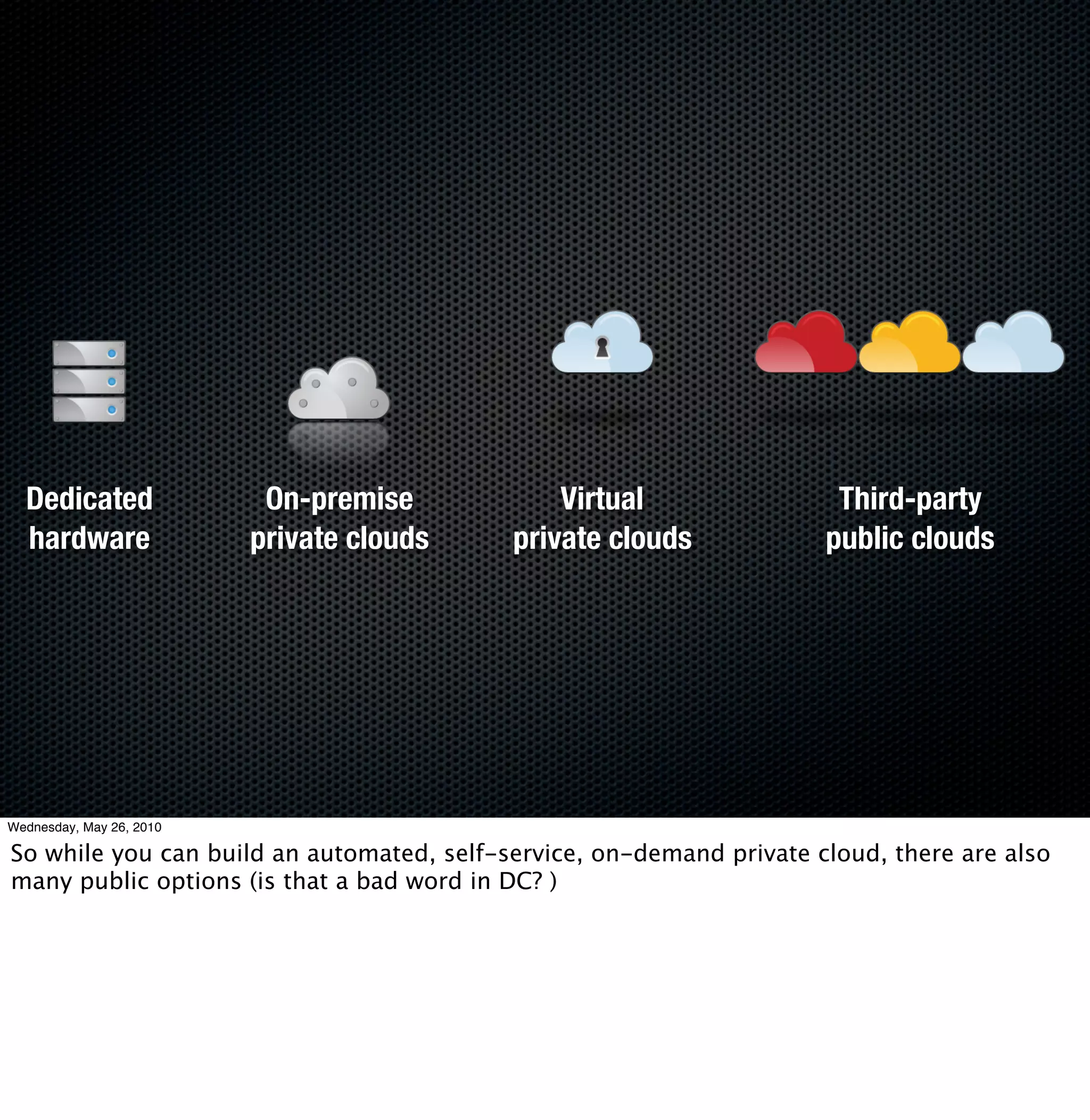 Dedicated                On-premise          Virtual                 Third-party
  hardware                private clouds   private clouds             public clouds




Wednesday, May 26, 2010

So while you can build an automated, self-service, on-demand private cloud, there are also
many public options (is that a bad word in DC? )
 