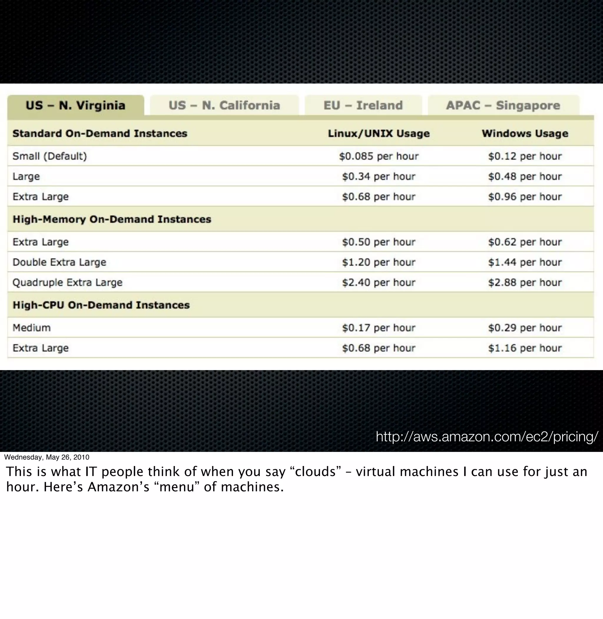 http://aws.amazon.com/ec2/pricing/
Wednesday, May 26, 2010

This is what IT people think of when you say “clouds” – virtual machines I can use for just an
hour. Here’s Amazon’s “menu” of machines.
 