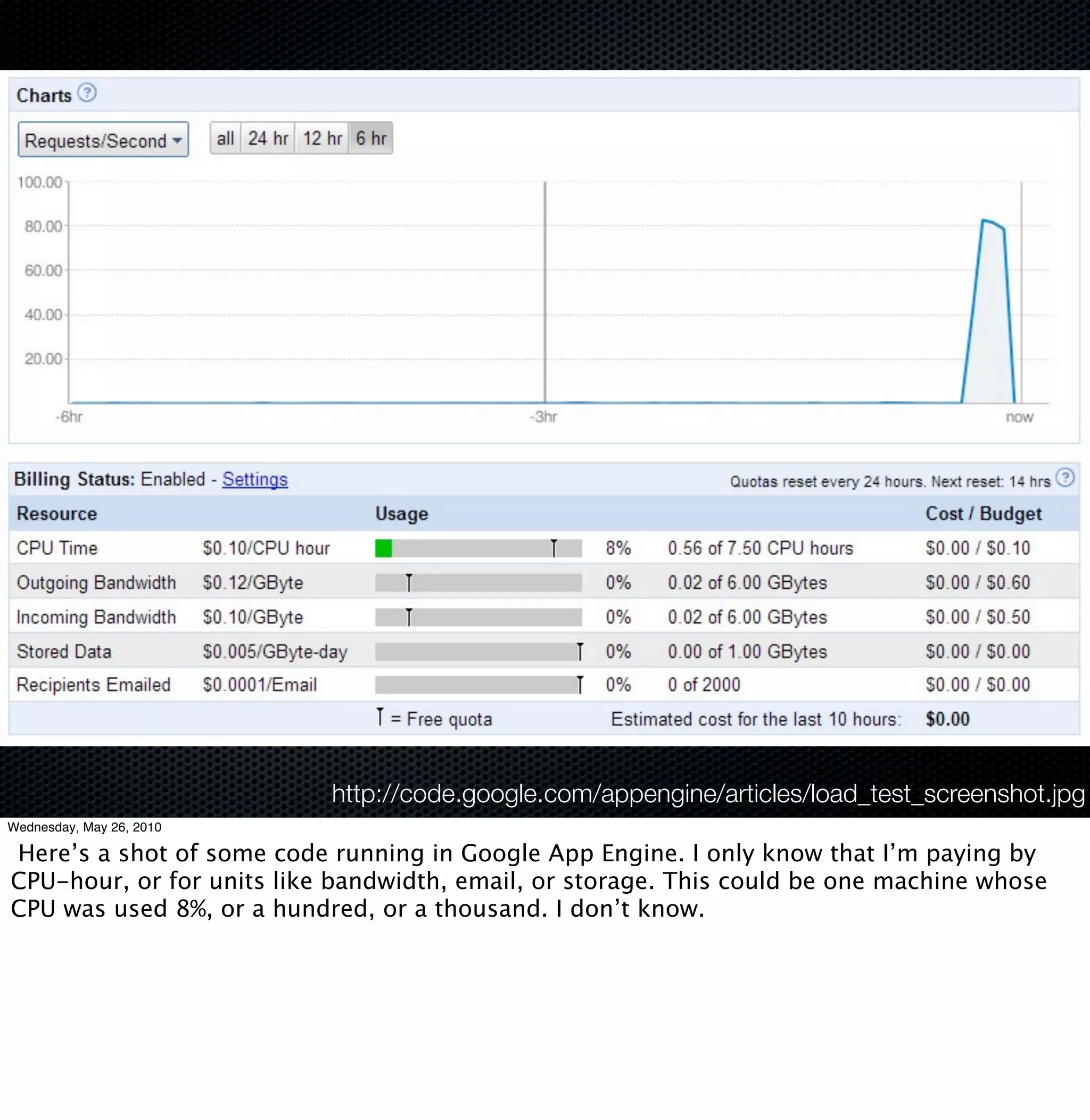 http://code.google.com/appengine/articles/load_test_screenshot.jpg
Wednesday, May 26, 2010

Here’s a shot of some code running in Google App Engine. I only know that I’m paying by
CPU-hour, or for units like bandwidth, email, or storage. This could be one machine whose
CPU was used 8%, or a hundred, or a thousand. I don’t know.
 