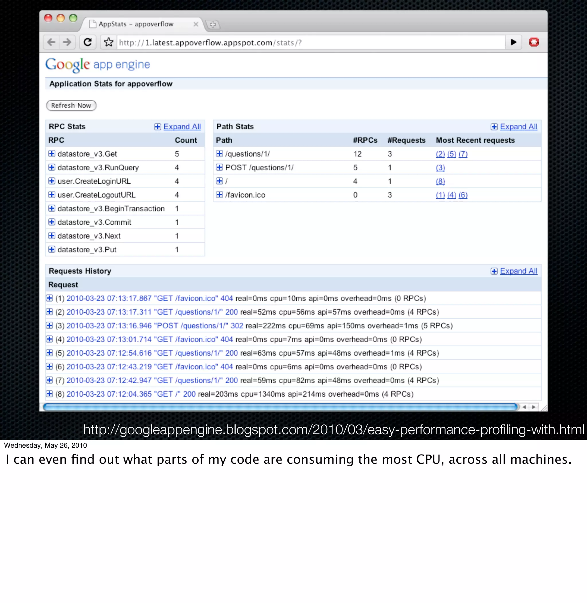 http://googleappengine.blogspot.com/2010/03/easy-performance-proﬁling-with.html
Wednesday, May 26, 2010

I can even ﬁnd out what parts of my code are consuming the most CPU, across all machines.
 