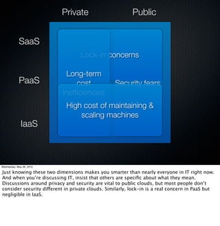 Private                         Public


            SaaS
                                   Lock-in concerns

                            Long-term
            PaaS                cost              Security fears
                           inefﬁciencies
                            High cost of maintaining &
                                scaling machines
              IaaS



Wednesday, May 26, 2010

Just knowing these two dimensions makes you smarter than nearly everyone in IT right now.
And when you’re discussing IT, insist that others are speciﬁc about what they mean.
Discussions around privacy and security are vital to public clouds, but most people don’t
consider security different in private clouds. Similarly, lock-in is a real concern in PaaS but
negligible in IaaS.
 