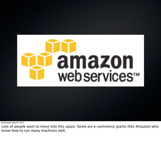 Wednesday, May 26, 2010

Lots of people want to move into this space. Some are e-commerce giants (like Amazon) who
know how to run many machines well.
 