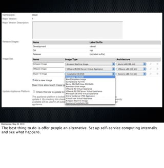 Wednesday, May 26, 2010

The best thing to do is offer people an alternative. Set up self-service computing internally
and see what happens.
 