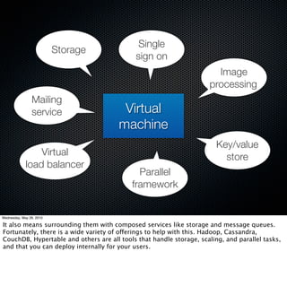 Single
                          Storage
                                            sign on
                                                                       Image
                                                                     processing
                Mailing
                service                 Virtual
                                       machine
                                                                        Key/value
                 Virtual                                                  store
             load balancer
                                             Parallel
                                           framework


Wednesday, May 26, 2010

It also means surrounding them with composed services like storage and message queues.
Fortunately, there is a wide variety of offerings to help with this. Hadoop, Cassandra,
CouchDB, Hypertable and others are all tools that handle storage, scaling, and parallel tasks,
and that you can deploy internally for your users.
 