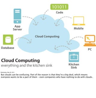 Wednesday, May 26, 2010

But clouds can be confusing. Part of the reason is that they’re a big deal, which means
everyone wants to be a part of them – even companies who have nothing to do with clouds.
 