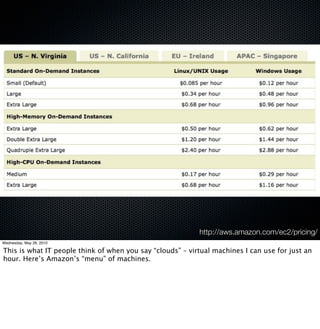 http://aws.amazon.com/ec2/pricing/
Wednesday, May 26, 2010

This is what IT people think of when you say “clouds” – virtual machines I can use for just an
hour. Here’s Amazon’s “menu” of machines.
 