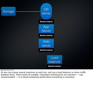 DB
   Storage
                                           server

                                        Machine instance


                                           App
                                          Server
                                        Machine instance


                                            Web
                                           server
                                        Machine instance



                                                   Load
                                                  balancer
                                                  Machine instance

Wednesday, May 26, 2010

Or you can create several machines at each tier, and use a load balancer to share traffic
between them. These kinds of scalable, redundant architectures are common -- nay,
recommended -- in a cloud computing world where everything is uncertain.
 
