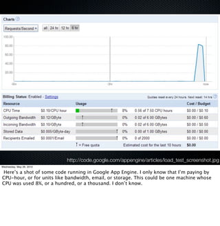 http://code.google.com/appengine/articles/load_test_screenshot.jpg
Wednesday, May 26, 2010

Here’s a shot of some code running in Google App Engine. I only know that I’m paying by
CPU-hour, or for units like bandwidth, email, or storage. This could be one machine whose
CPU was used 8%, or a hundred, or a thousand. I don’t know.
 