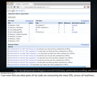 http://googleappengine.blogspot.com/2010/03/easy-performance-proﬁling-with.html
Wednesday, May 26, 2010

I can even ﬁnd out what parts of my code are consuming the most CPU, across all machines.
 