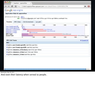 Wednesday, May 26, 2010

And even their latency when served to people.
 