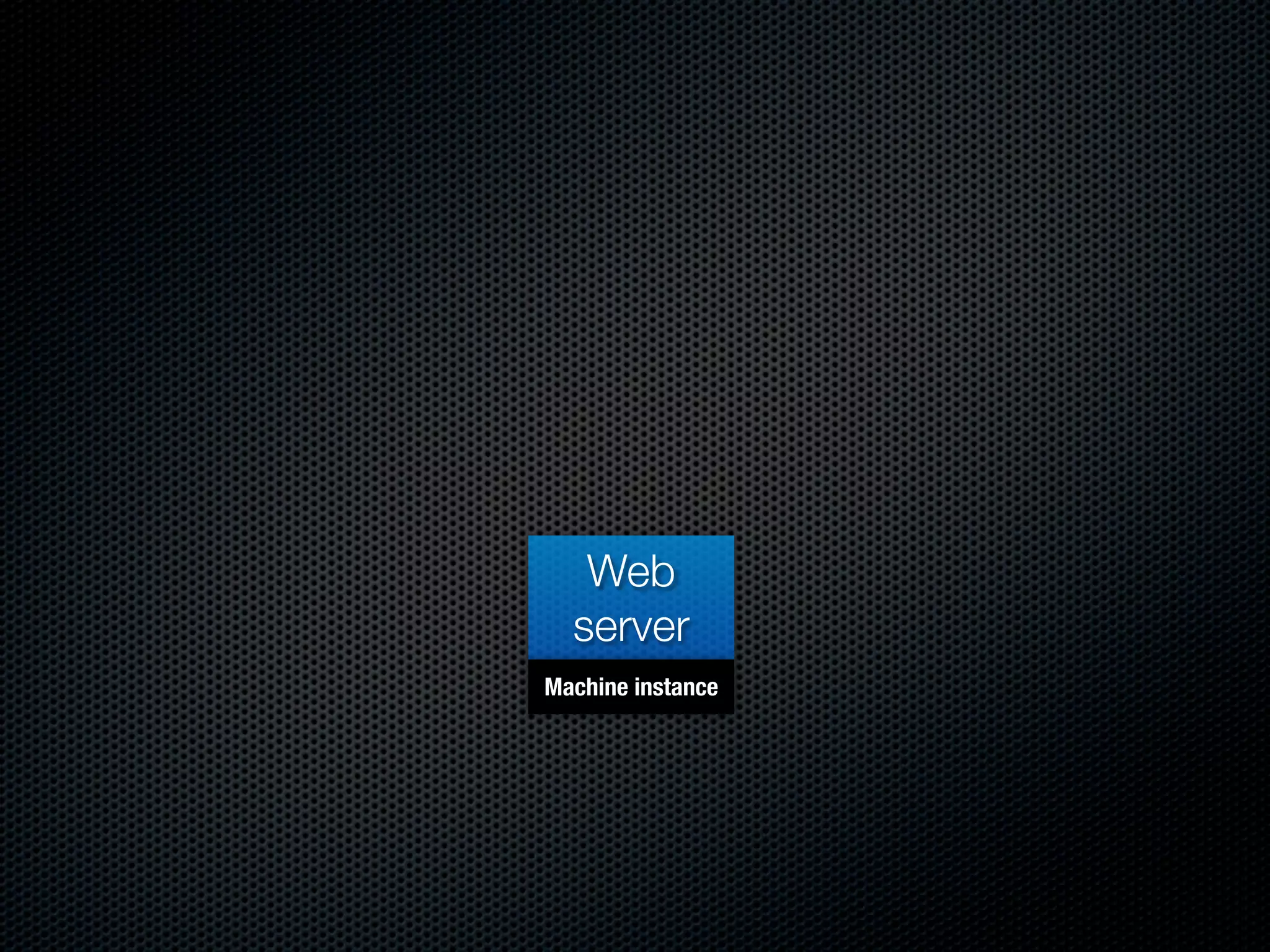 Web
  server
Machine instance
 
