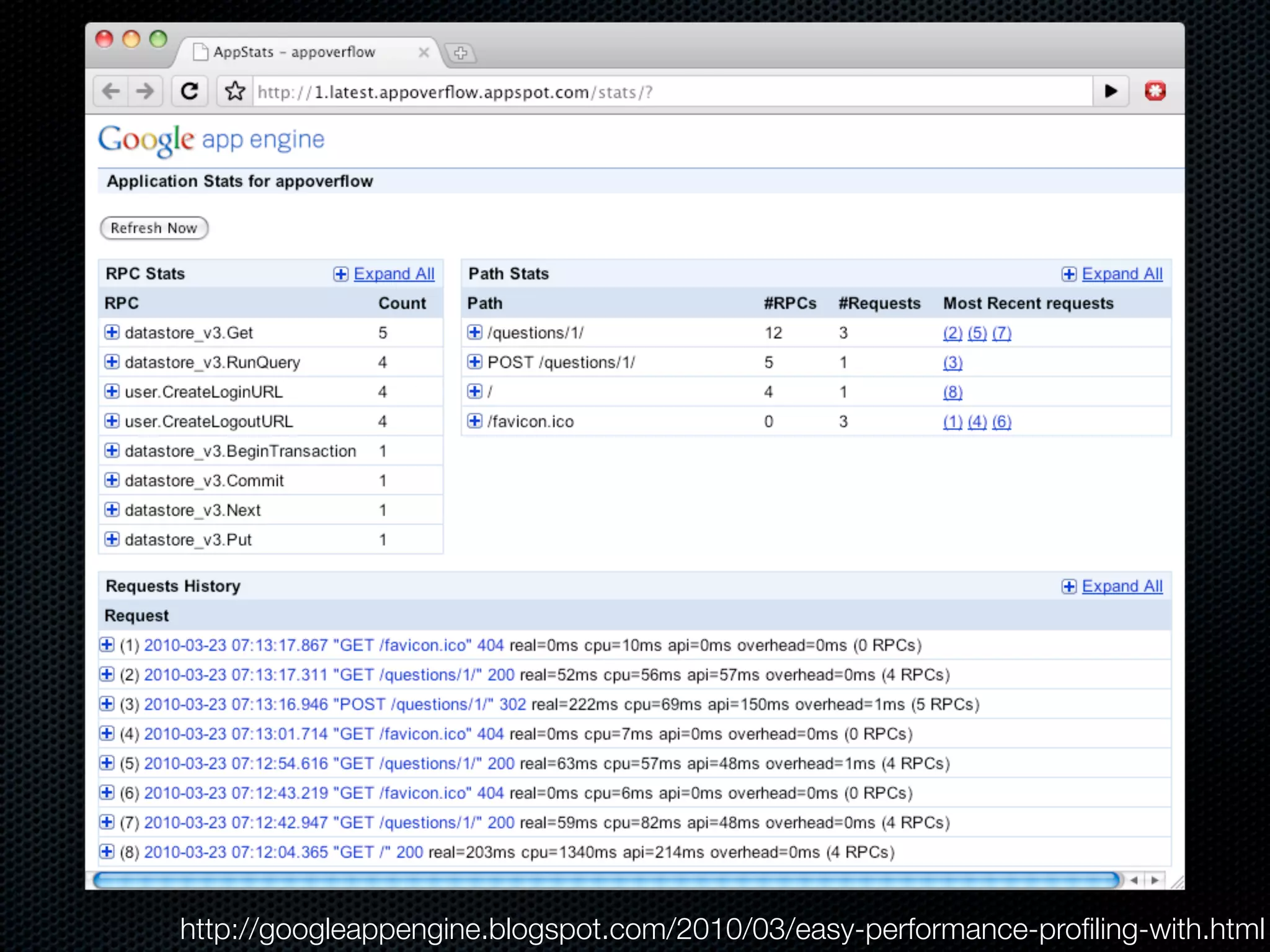 http://googleappengine.blogspot.com/2010/03/easy-performance-proﬁling-with.html
 