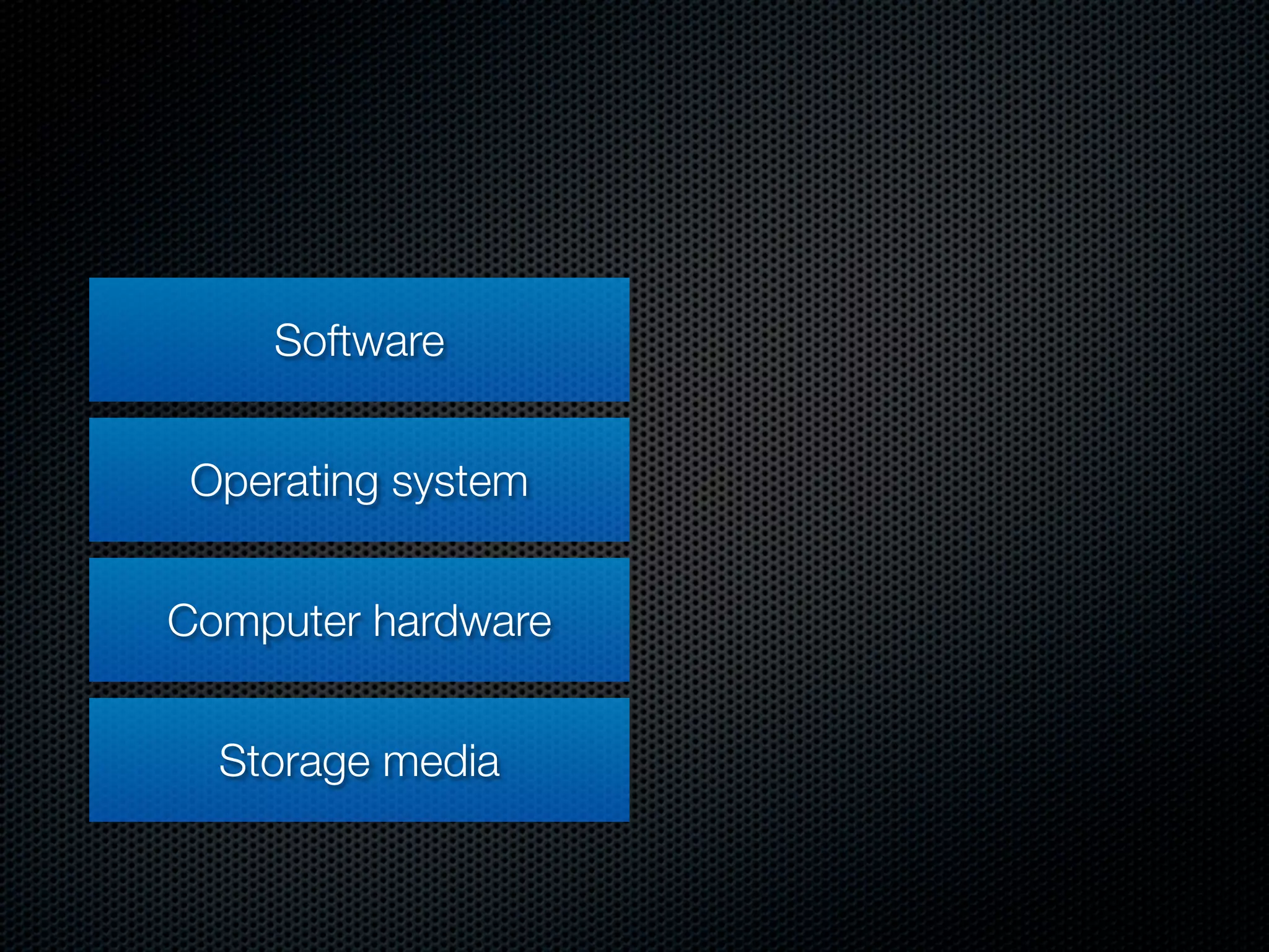 Software


 Operating system


Computer hardware


  Storage media
 
