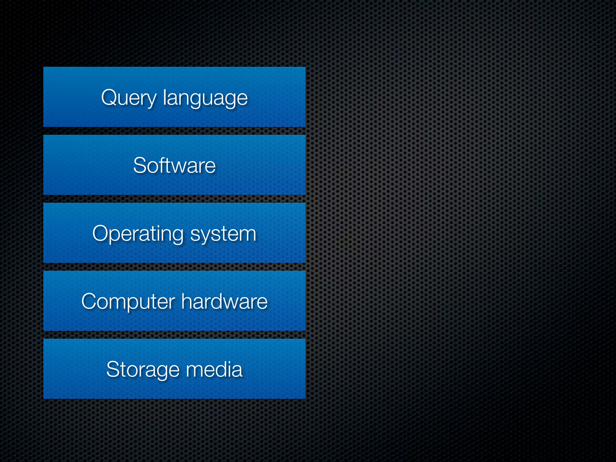 Query language


    Software


 Operating system


Computer hardware


  Storage media
 
