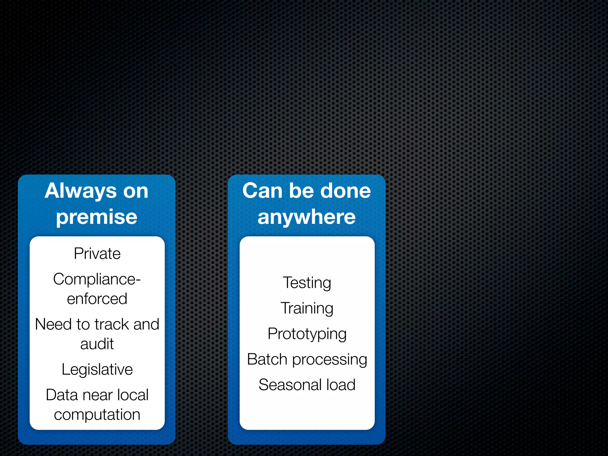 Always on          Can be done
  premise            anywhere
     Private
  Compliance-           Testing
   enforced
                        Training
Need to track and
                      Prototyping
      audit
                    Batch processing
   Legislative
                     Seasonal load
 Data near local
  computation
 