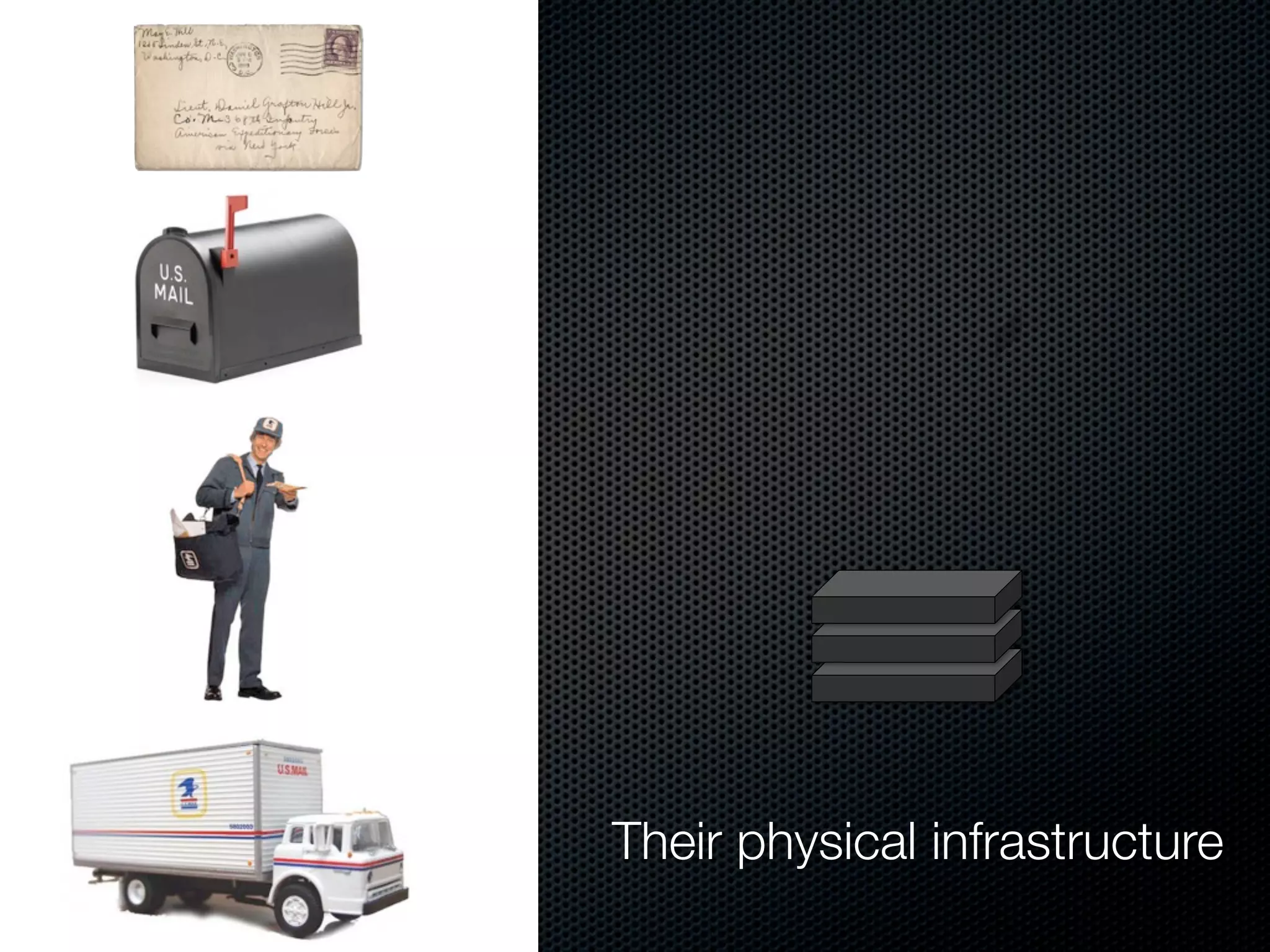 Their physical infrastructure
 