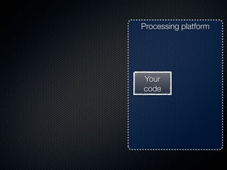 Processing platform




Your
code
 