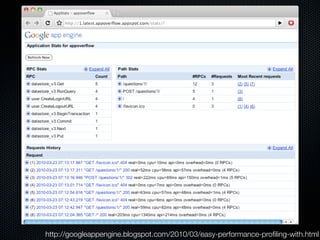 http://googleappengine.blogspot.com/2010/03/easy-performance-proﬁling-with.html
 