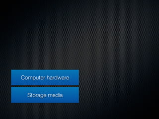 Computer hardware


  Storage media
 