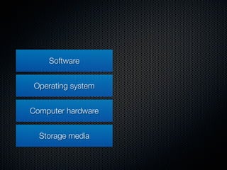Software


 Operating system


Computer hardware


  Storage media
 