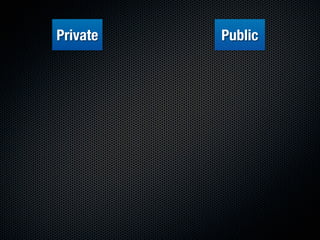 Private   Public
 