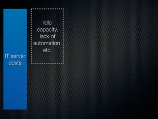 Idle
             capacity,
              lack of
            automation,
                etc.
IT server
  costs
 
