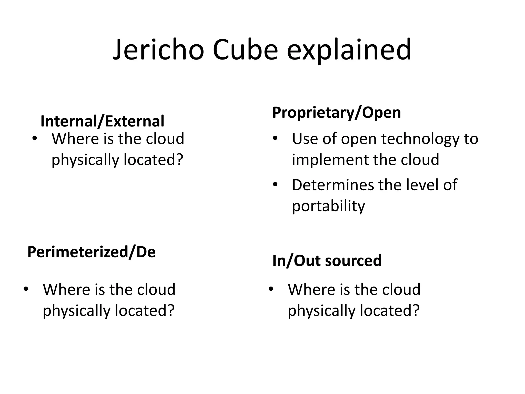Jericho Cube explained
Perimeterized/De
• Where is the cloud
physically located?
Proprietary/Open
• Use of open technology to
implement the cloud
• Determines the level of
portability
Internal/External
In/Out sourced
• Where is the cloud
physically located?
• Where is the cloud
physically located?
 