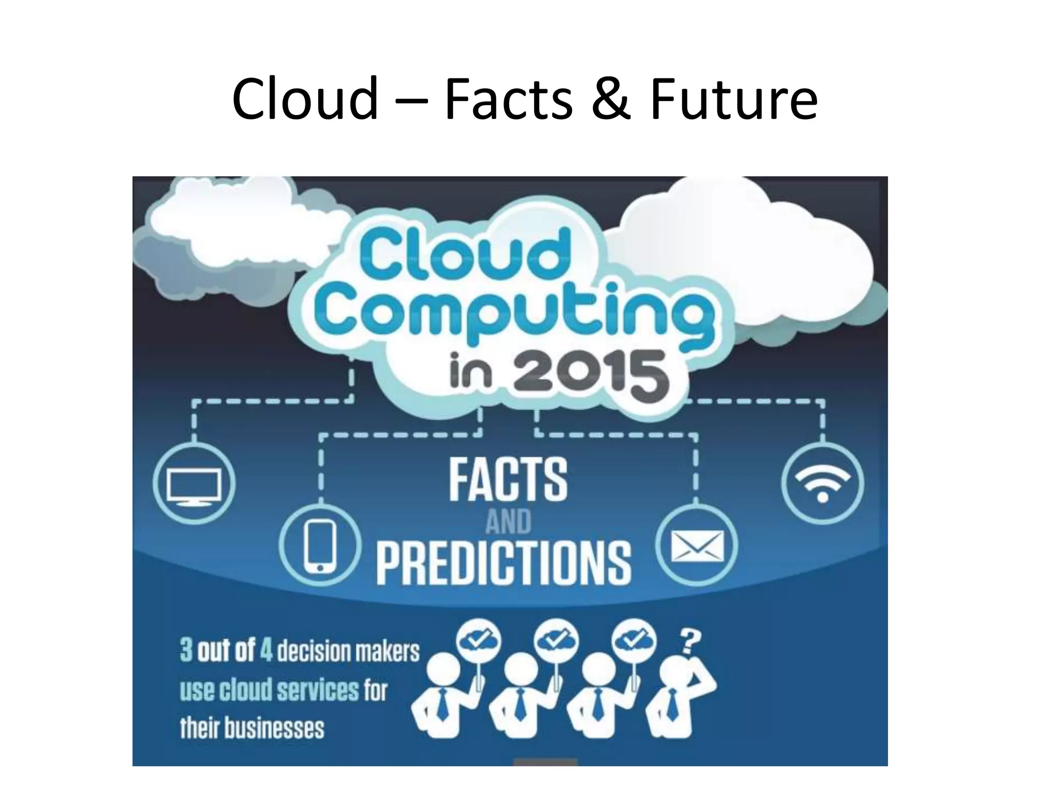 Cloud – Facts & Future