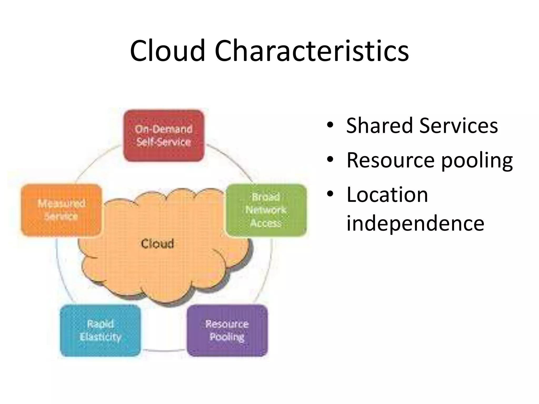 Cloud Characteristics
• Shared Services
• Resource pooling
• Location
independence