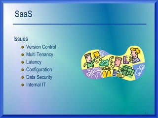 SaaS
Issues
Version Control
Multi Tenancy
Latency
Configuration
Data Security
Internal IT
11
 