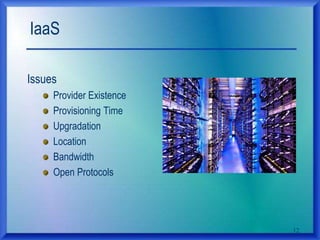 IaaS
Issues
Provider Existence
Provisioning Time
Upgradation
Location
Bandwidth
Open Protocols
12
 