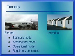Shared Individual
vs
Business model
Architectural model
Operational model
Regulatory constraints
Tenancy
 