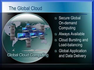Secure Global
On-demand
Computing
Always Available
Cloud Bursting and
Load-balancing
Global Application
and Data Delivery
The Global Cloud
 