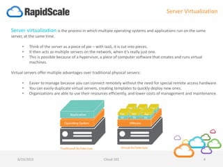 Cloud 101 - What is the Cloud? | PPTX